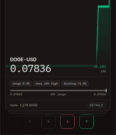 One market card with its price, three facts and the four swipe actions